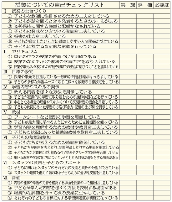 授業 学級経営のチェックリスト 日本教育新聞電子版 Nikkyoweb