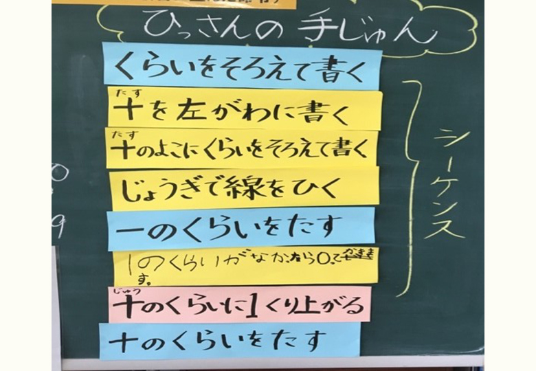 Lesson指導案 プログラミング的思考で筆算学ぶ 日本教育新聞電子版 Nikkyoweb