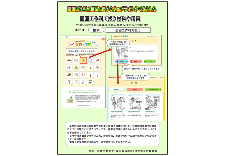 図工材料・用具の扱いで指導資料 文科省HPに掲載 – 日本教育新聞電子版 NIKKYOWEB