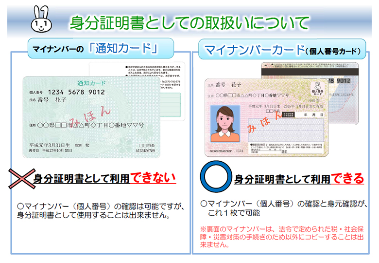 教員免許状、マイナンバーカードとの一体化を検討 – 日本教育新聞電子版 NIKKYOWEB