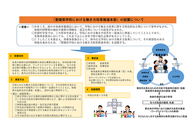 愛媛における 働き方改革推進本部 を設置 日本教育新聞電子版 Nikkyoweb