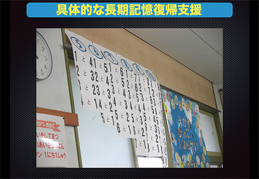 子どもも教師も楽しくなる 教えるワザ 12ヶ月 日本教育新聞電子版 Nikkyoweb