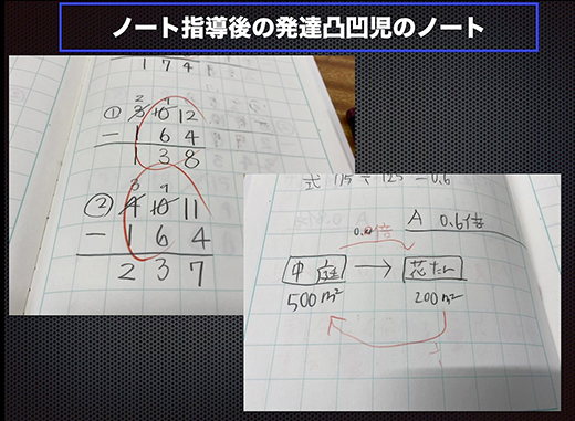 教師力アップ に必須の最先端情報12カ月 日本教育新聞電子版 Nikkyoweb