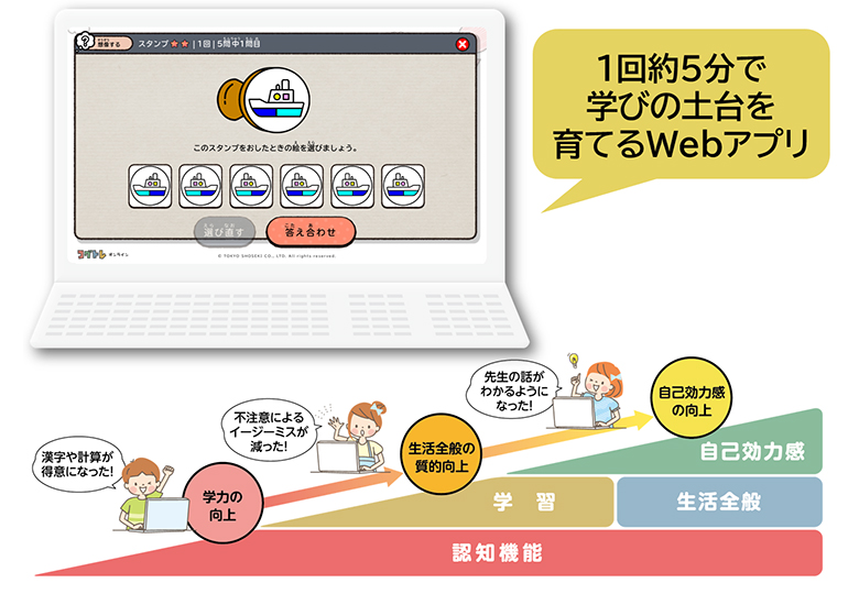 認知機能の強化に最適！無理なく取り組める「コグトレオンライン ...